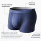 ✨HOT SALE 49% OFF✨Men' s Modal Negative Ion Bacteria Resistant Underpants