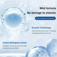 🥰2025 New Hot Sales - 49% OFF🏠Antibacterial Bathroom Cleaner Limescale Remover